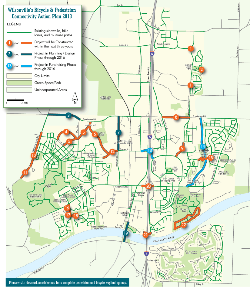 Project Map